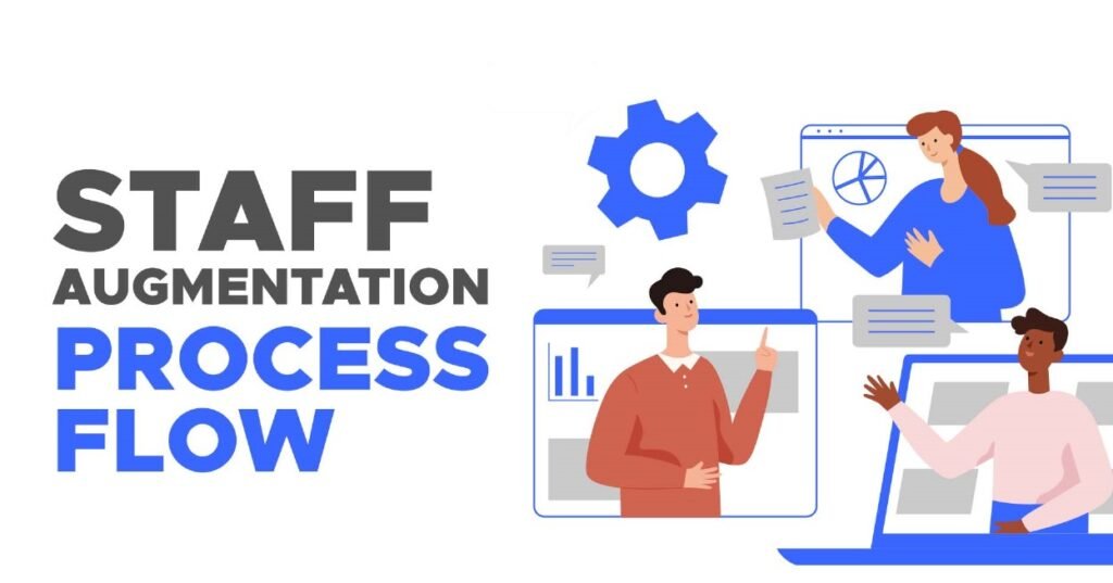 Staff Augmentation – Adaptive Staffing for Dynamic Growth