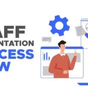 Staff Augmentation – Adaptive Staffing for Dynamic Growth